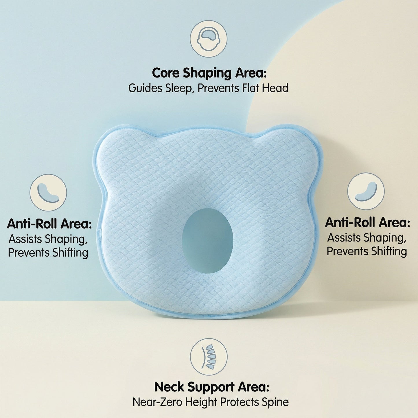 NestNuzzle Newborn Head Neck Support Pillow 2