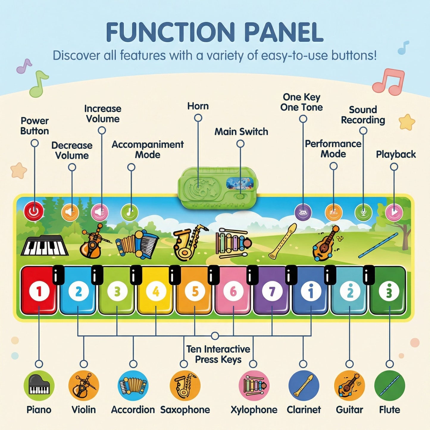 StepMelo Dance Piano Mat for Kids 2